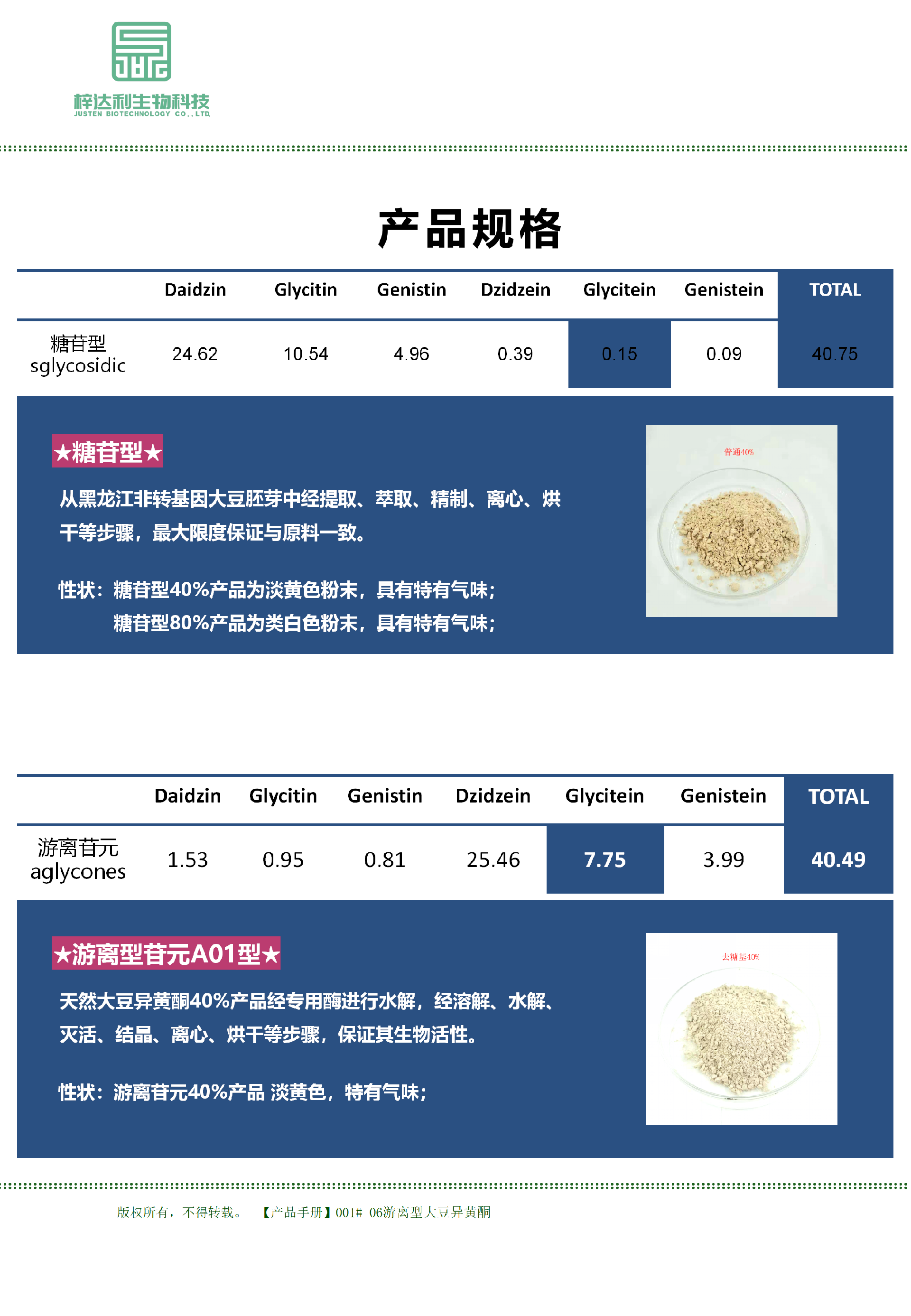 20210313产品手册00106游离型大豆异黄酮产品@杨继东_11.png